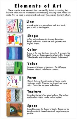 What Is Highlight in Art: A Multidimensional Exploration